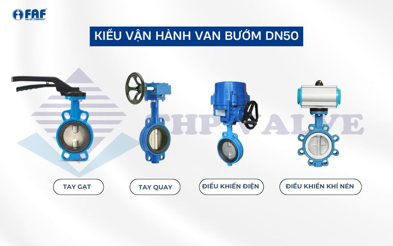 cơ chế vận hành van bướm dn50