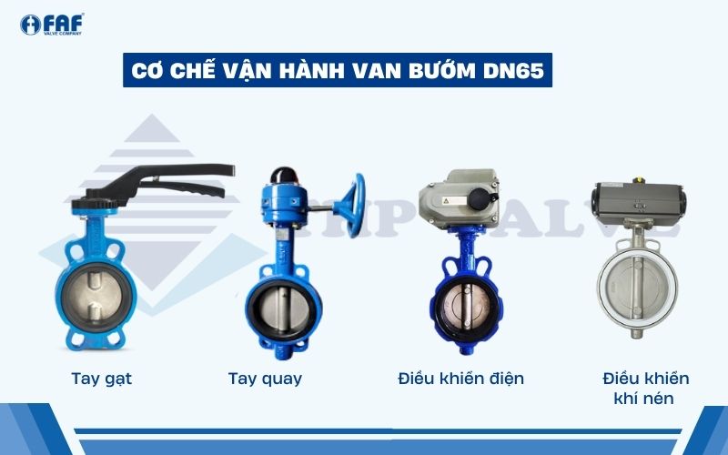 cơ chế vận hành van bướm dn65