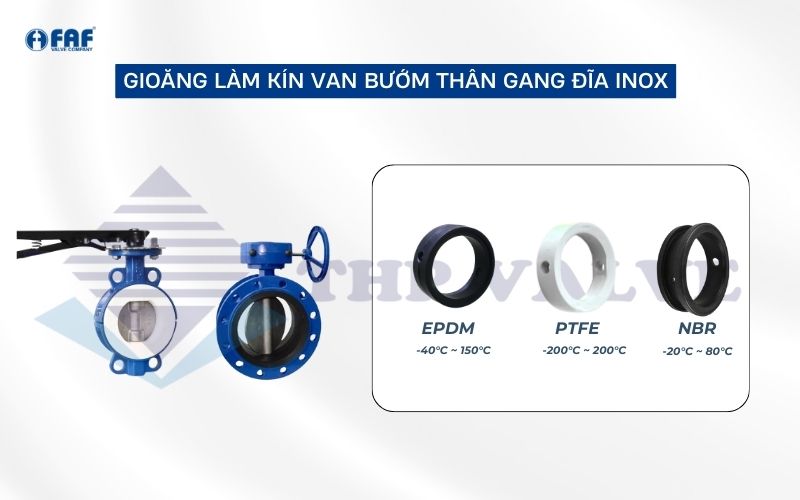 gioăng làm kín của van bướm thân gang đĩa inox