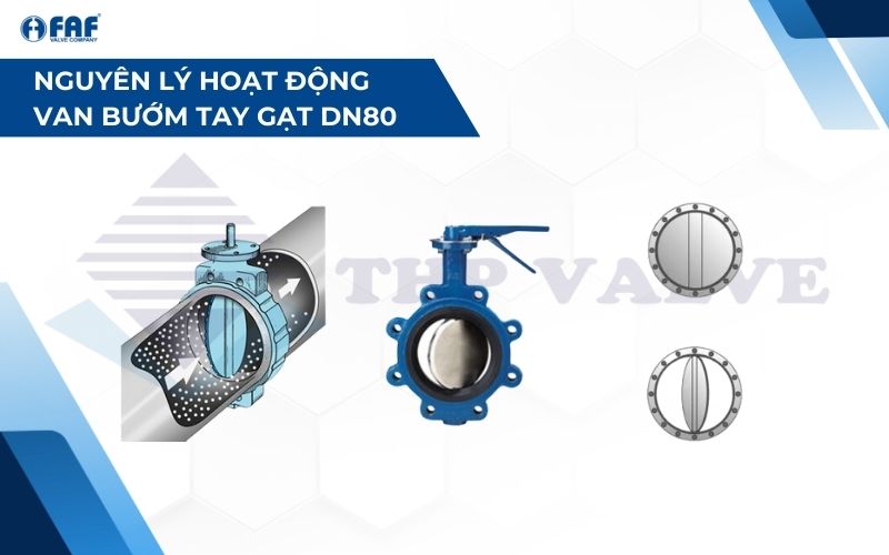 nguyên lý hoạt động van bướm tay gạt dn80