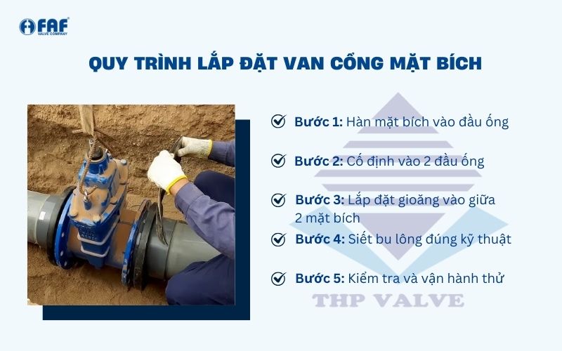 quy trình lắp đặt van cổng mặt bích