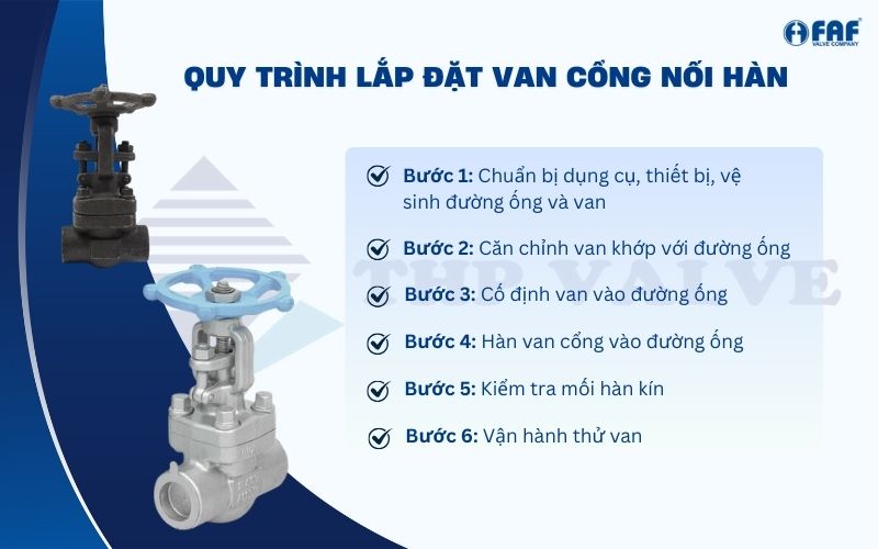 quy trình lắp đặt van cổng nối hàn