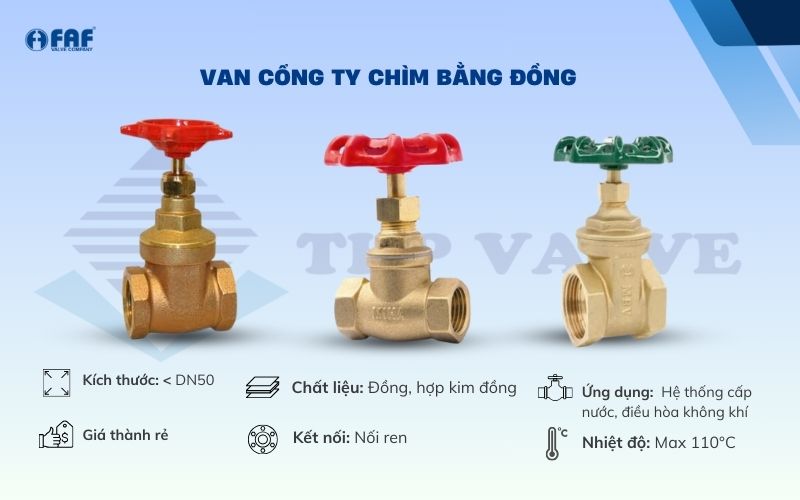 van cổng đồng ty chìm