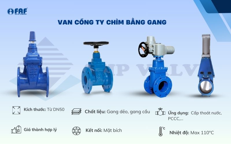 van cổng gang ty chìm