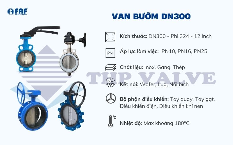 thông số kỹ thuật van bướm dn300