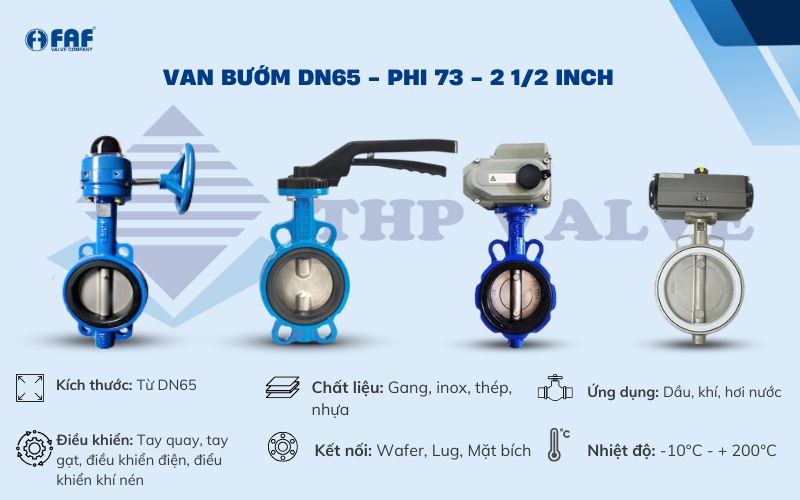 thông số kỹ thuật cơ bản van bướm dn65