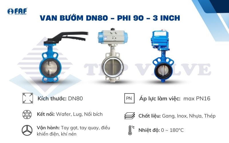 thông số kỹ thuật van bướm dn80