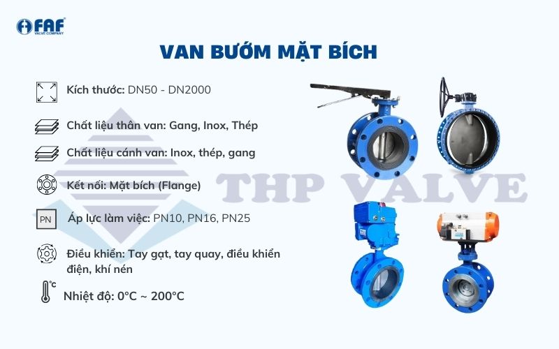 thông số kỹ thuật van bướm mặt bích