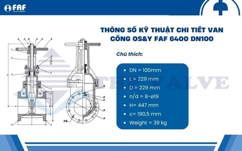 thông số kỹ thuật van cổng osy faf dn100