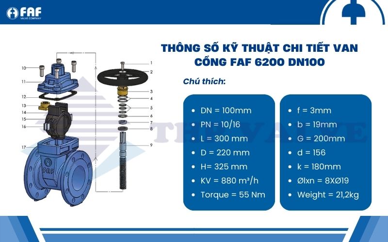 thông số kỹ thuật van cổng ty chìm faf 6200 dn100