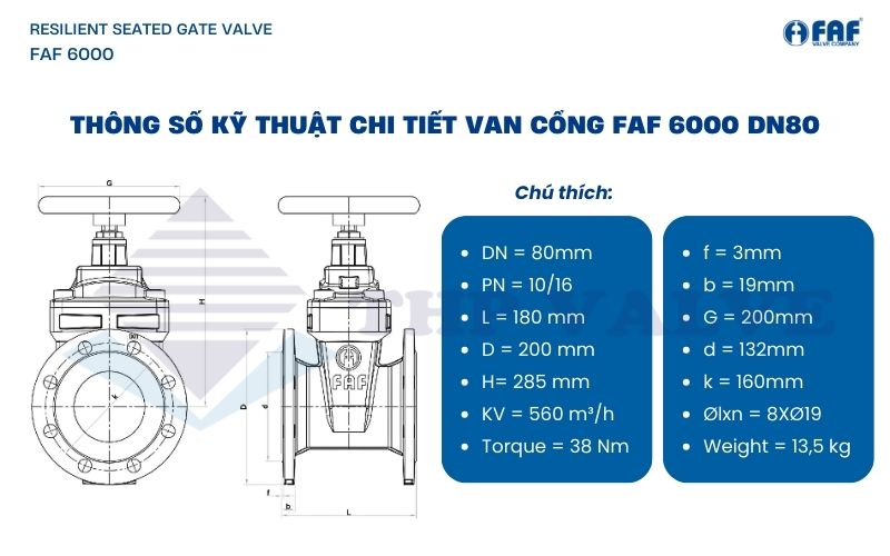 thông số kỹ thuật van cổng faf 6000 dn80