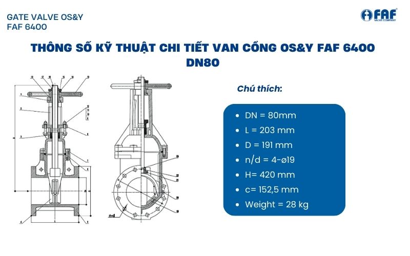 thông số kỹ thuật van cổng osy faf 6400 dn80