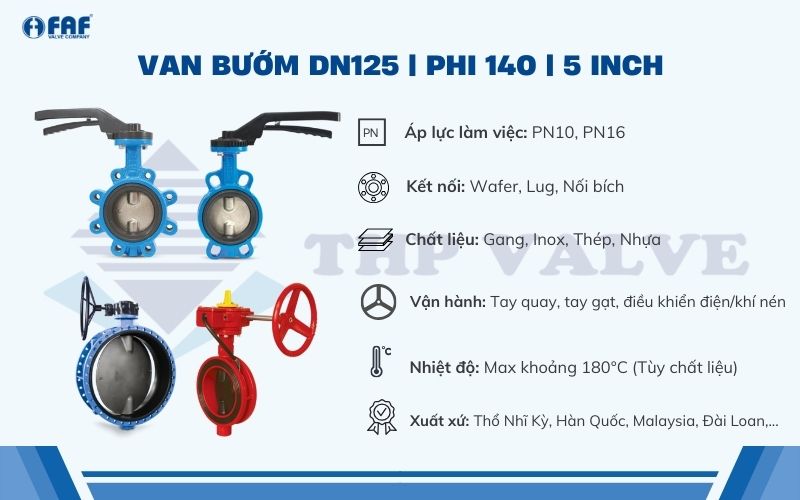 thông số van bướm dn125