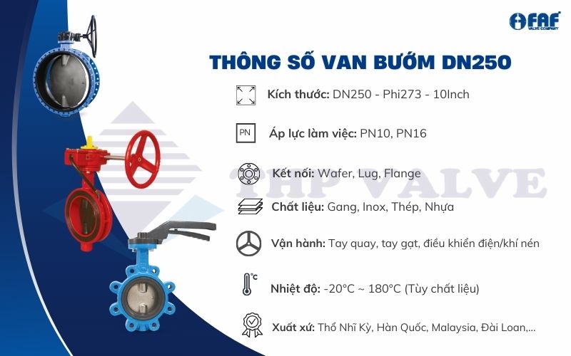 thông số van bướm dn250