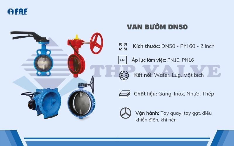 thông số van bướm dn50