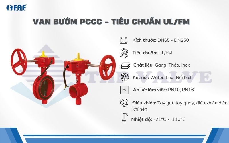 thông số van bướm pccc