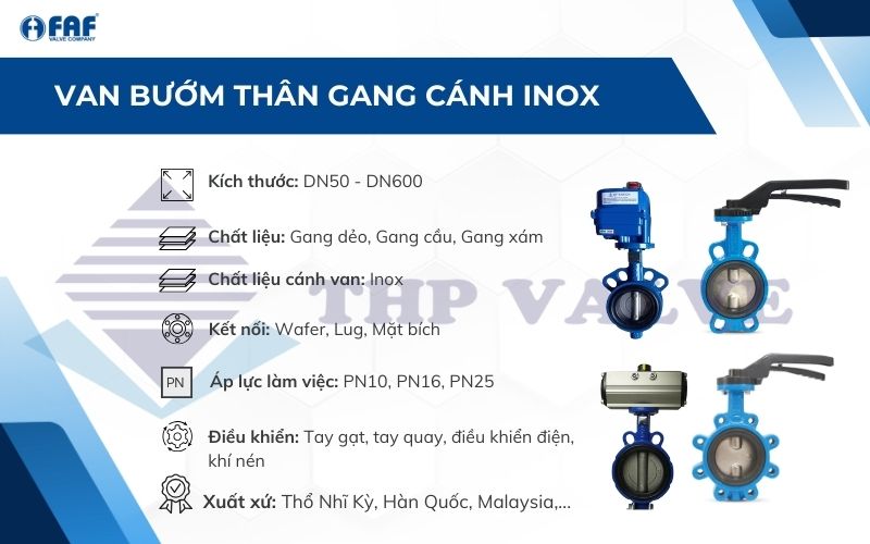 thông số kỹ thuật van bướm thân gang cánh inox