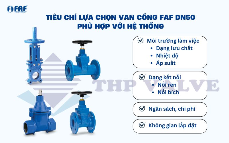 tiêu chí lựa chọn van cổng faf dn50 lắp đặt phù hợp hệ thống