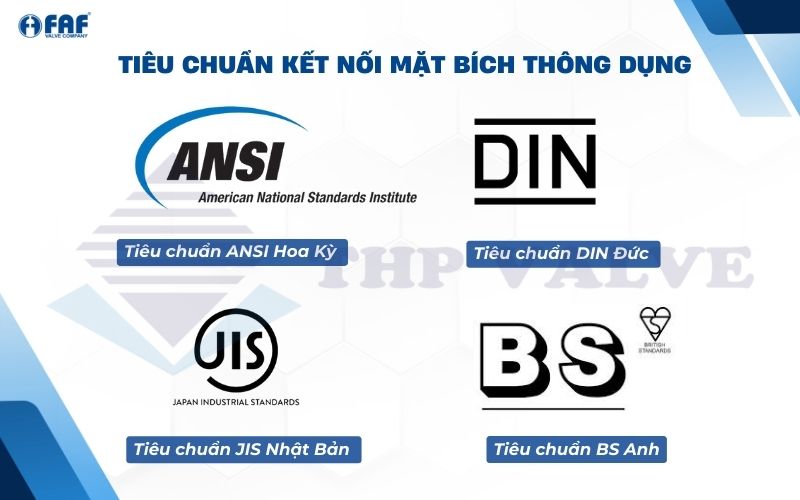 tiêu chuẩn kết nối van bướm mặt bích