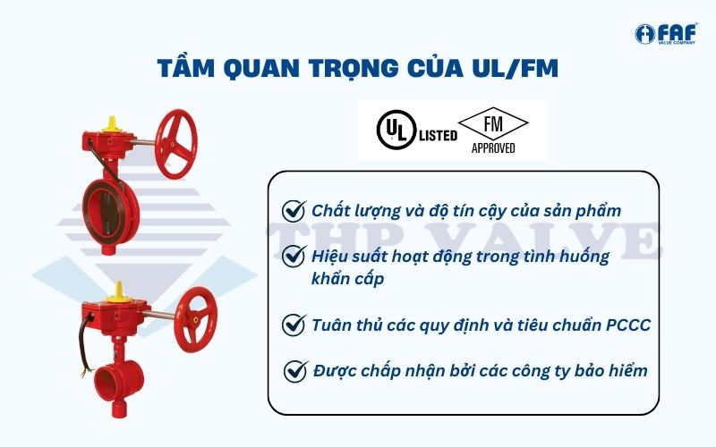 tiêu chuẩn ul fm van bướm pccc