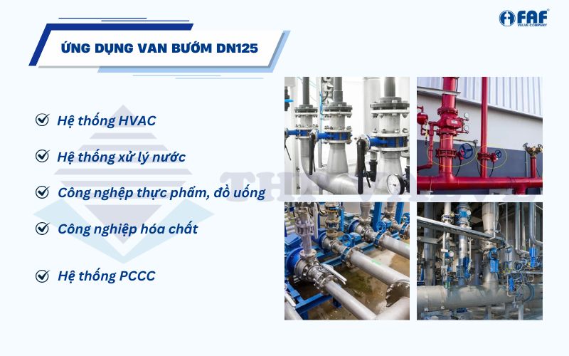 ứng dụng van bướm dn125