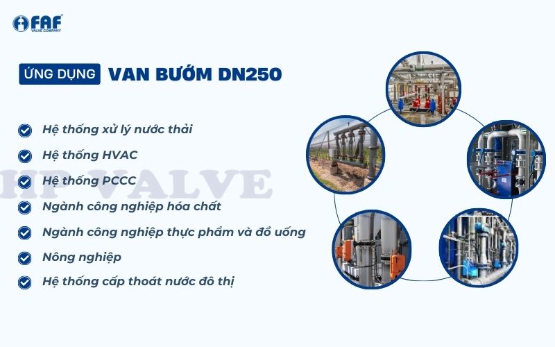 ứng dụng van bướm dn250