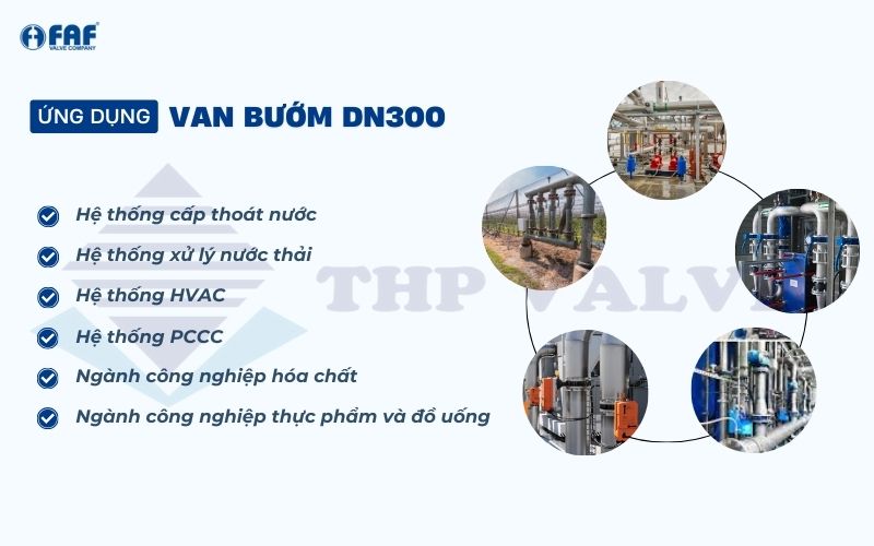 ứng dụng van bướm dn300