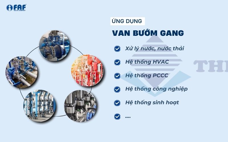 ứng dụng van bướm gang