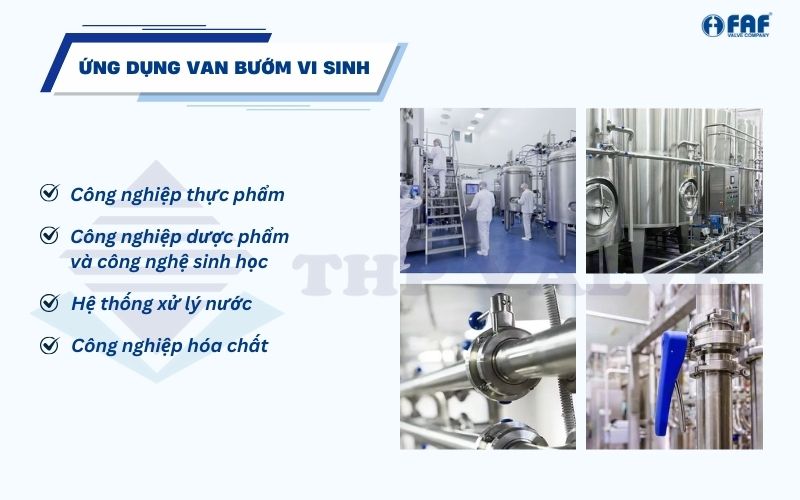 ứng dụng van bướm vi sinh