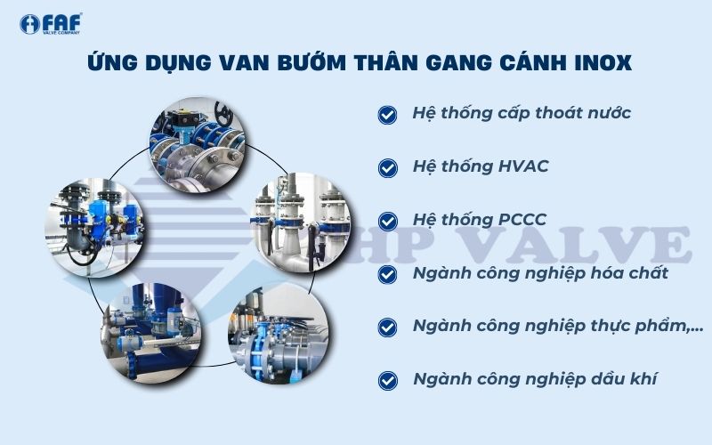 ứng dụng vận hành van bướm thân gang cánh inox