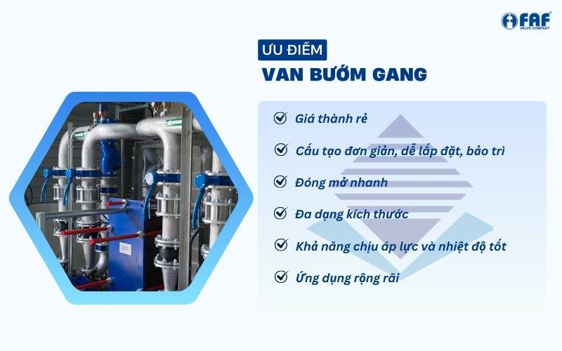 ưu điểm van bướm gang