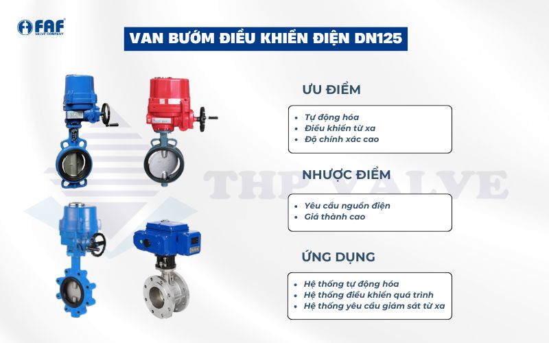 van bướm điều khiển điện dn125