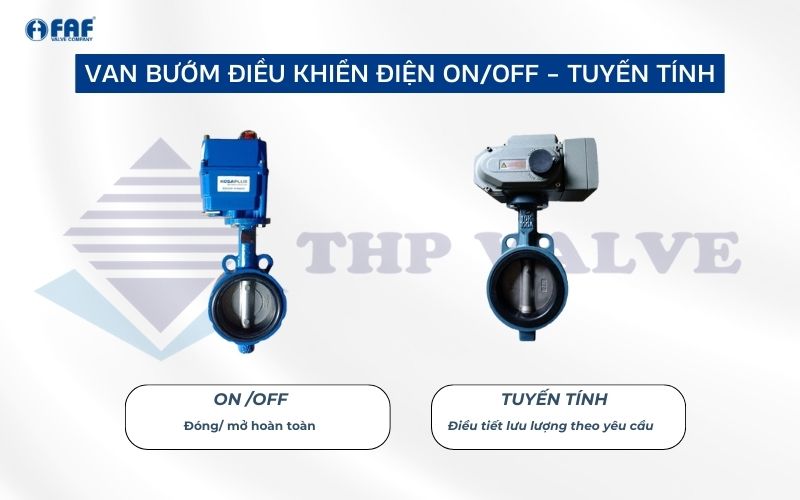 van bướm điều khiển điện on off tuyến tính