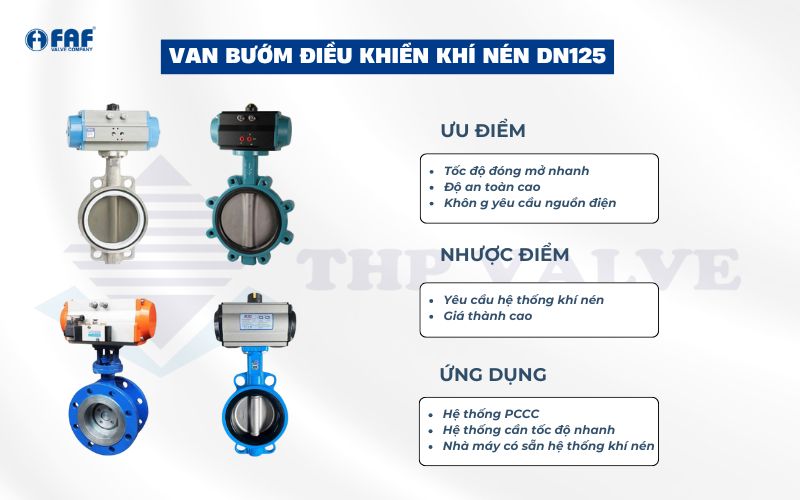 van bướm điều khiển khí nén dn125