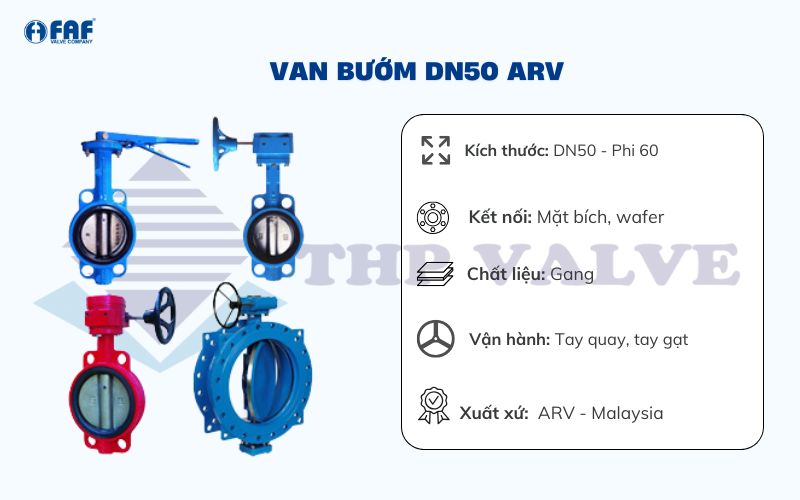 van bướm dn50 arv