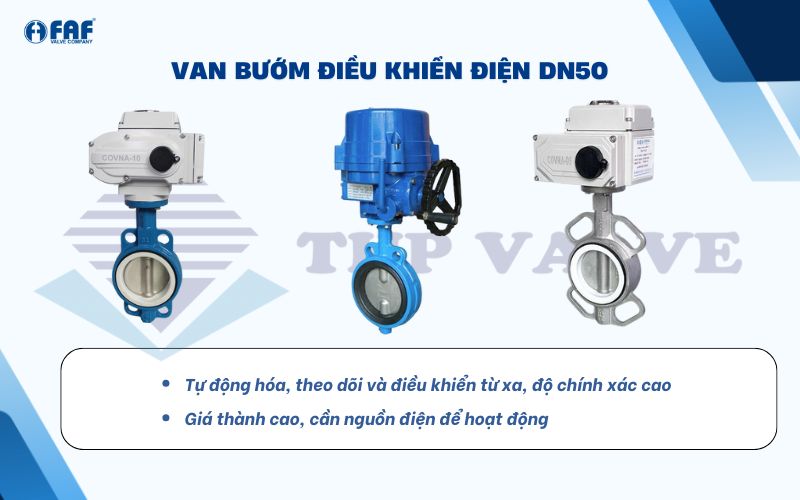 van bướm dn50 điều khiển điện