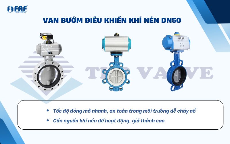 van bướm dn50 điều khiển khí nén