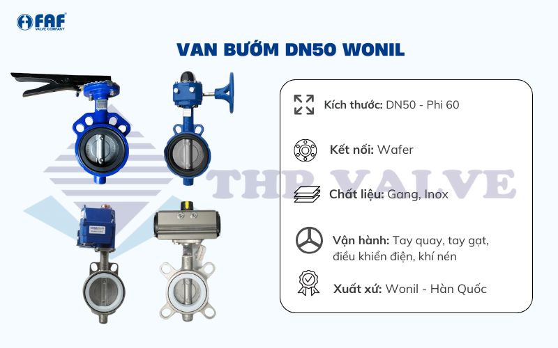 van bướm dn50 wonil