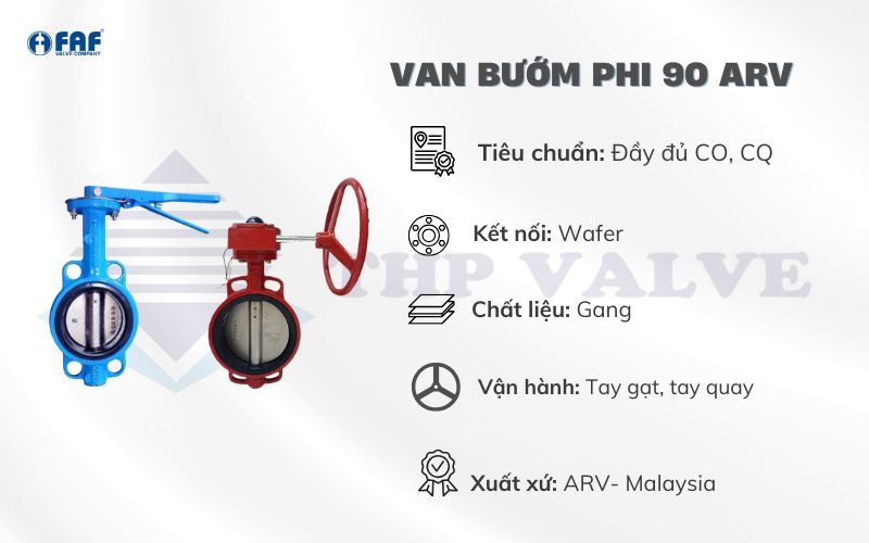 van bướm phi 90 arv