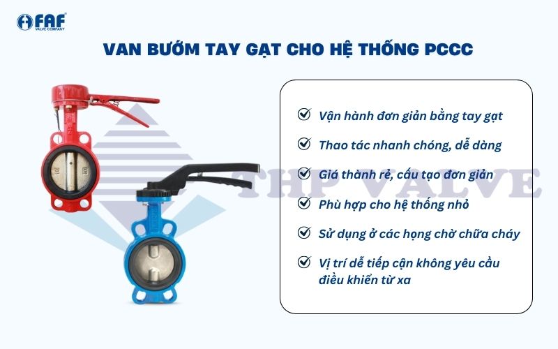 van bướm tay gạt pccc