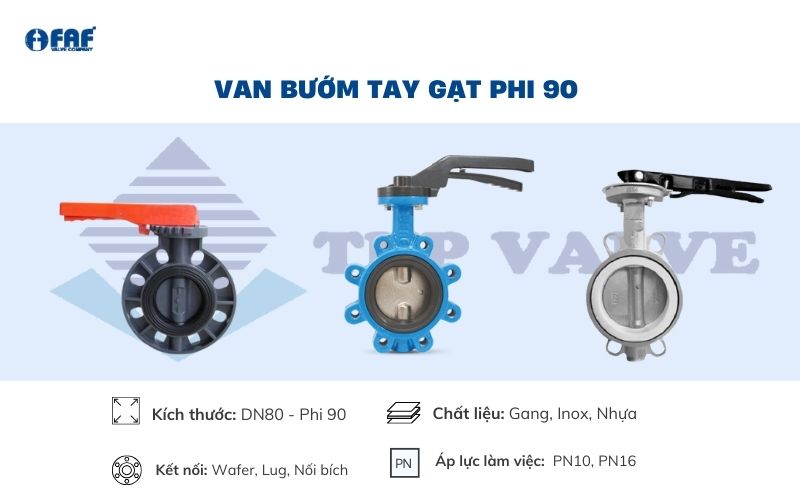 thông số van bướm tay gạt phi 90