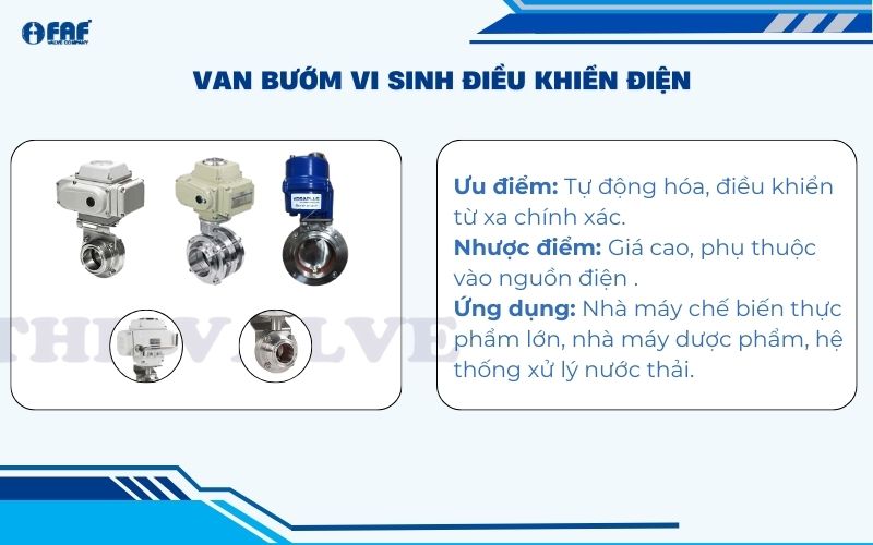 van bướm vi sinh điều khiển điện