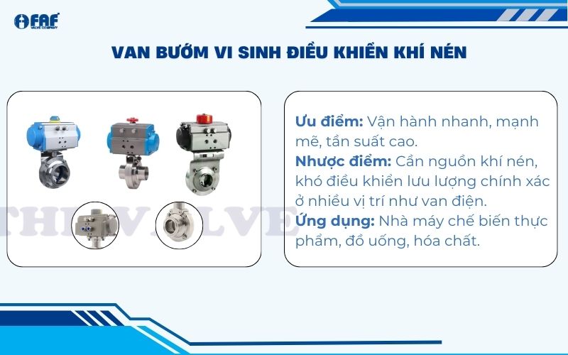 van bướm vi sinh điều khiển khí nén