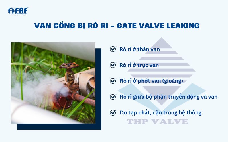 van cổng bị rò rỉ