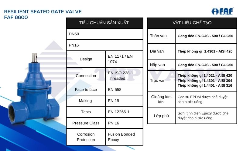 van cổng nối ren faf 6600 dn50