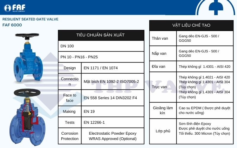 van cổng ty chìm faf 6000 dn100