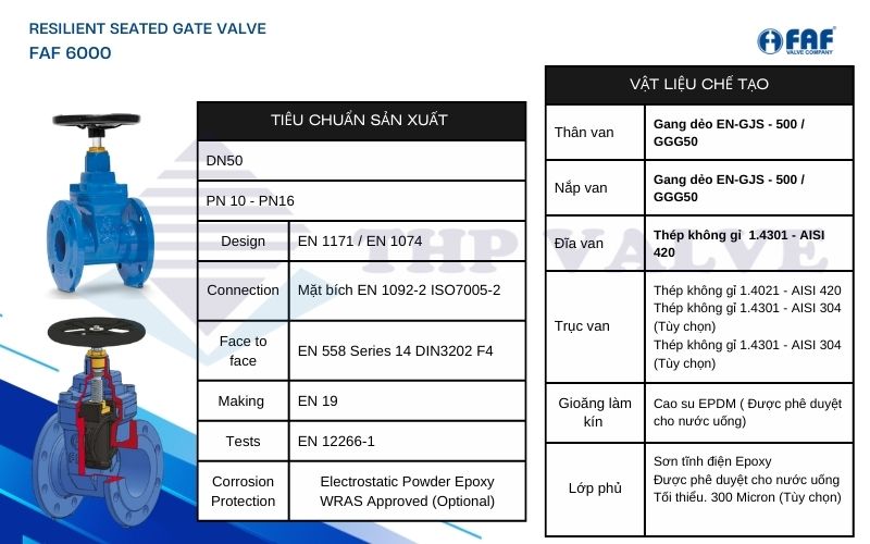 van cổng ty chìm faf 6000 dn50