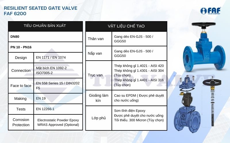 van cổng ty chìm faf 6200 dn80