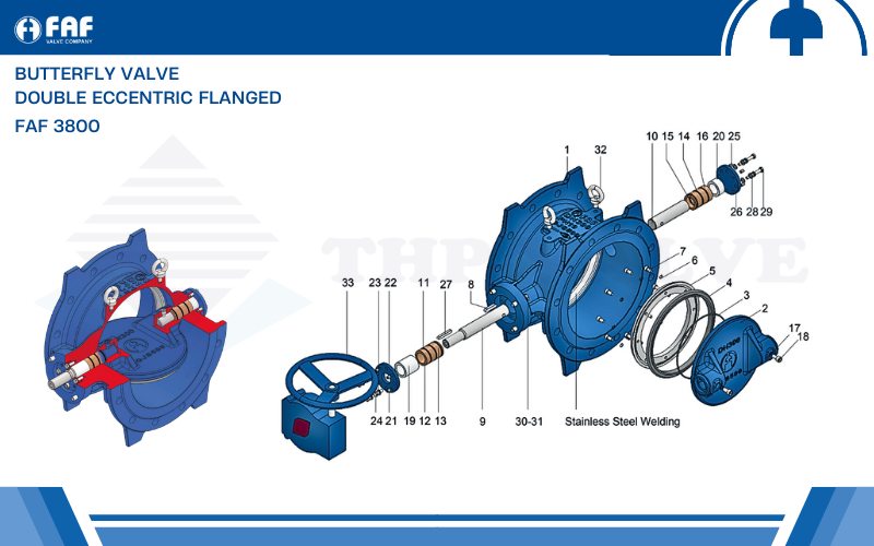 vật liệu cấu tạo van bướm lệch tâm đôi faf 3800