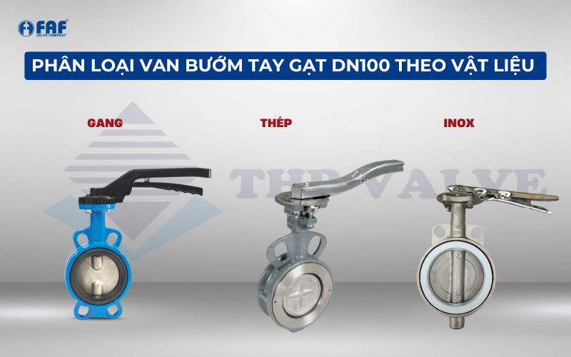 vật liệu cấu tạo van bướm tay gạt dn100